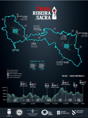 X Trail Ribeira Sacra 2026
